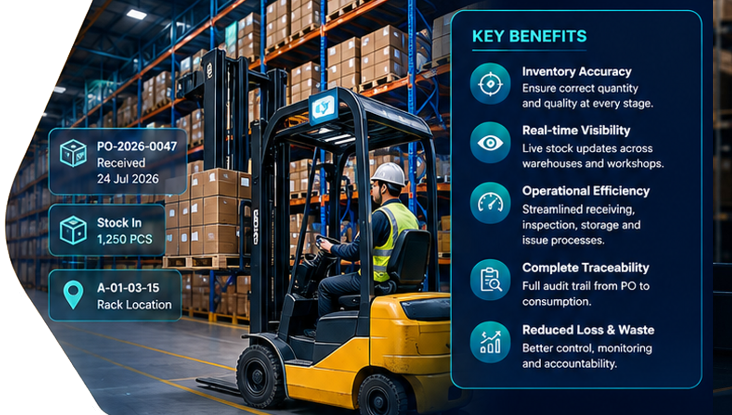 eZync WMS warehouse operations with live receiving, stock location and key benefits